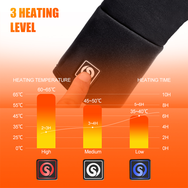 Sarung Tangan Berpemanas Liner - Heated Gloves Electric ulasan dan harga